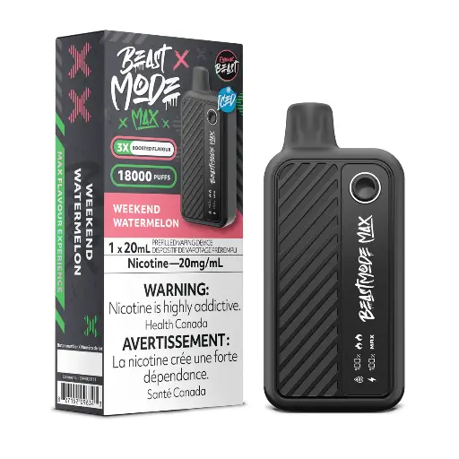[BMD-WKD-WTM] Beast Mode Max - Weekend Watermelon Iced